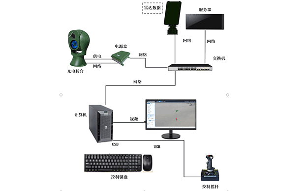 網(wǎng)站新聞中心配圖尺寸1.png